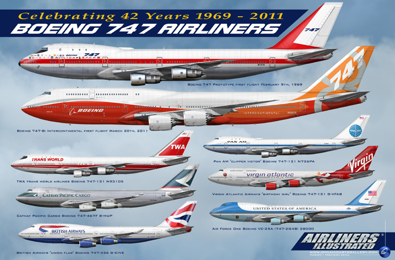 airlinerart-aviation-art-prints-airliners-airplanes-aircraft